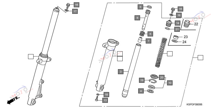Frame Diagram